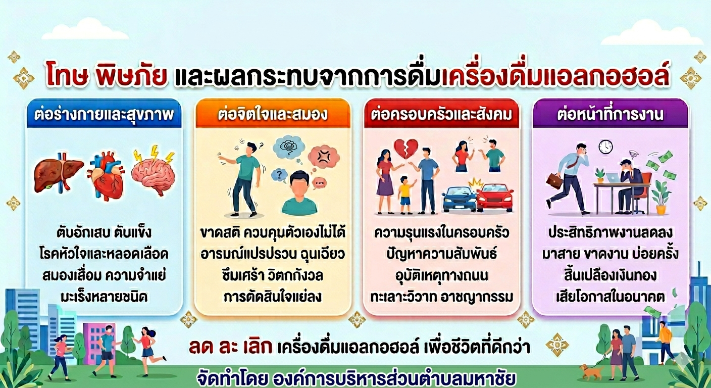 ประชาสัมพันธ์ โทษ พิษภัย และผลกระทบจากการดื่มเครื่องดื่มแอลกอฮอล์